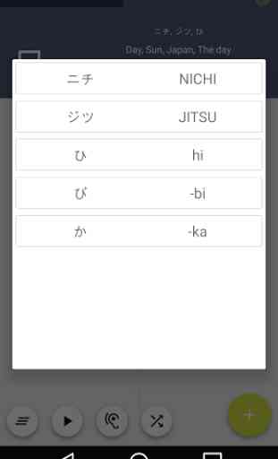 Japanese Kanji 3