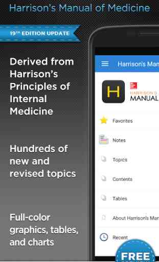 Harrison's Manual of Medicine 1