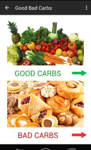 Healthy Nutrition Guide 4