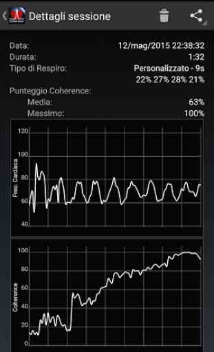 HeartRate+ Cohérence PRO 4