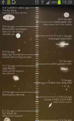 History of the Universe 1
