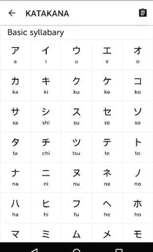 Japanese Alphabet 4