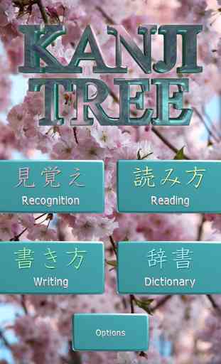Kanji Tree 1