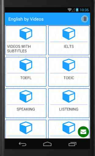 Learn English by Video 2