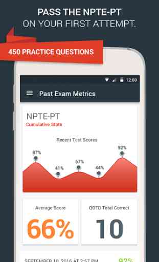 NPTE-PT® Exam Prep 2017 1