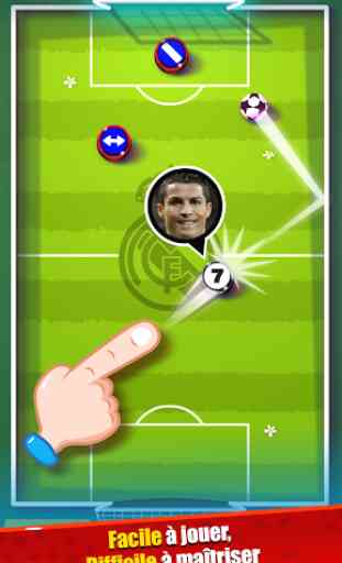 Real Madrid - Top Scorer 2