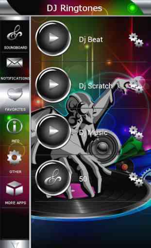 Sonneries DJ 4