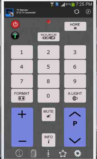 TV Remote for Philips 3