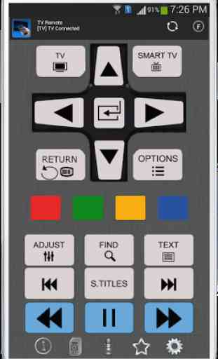 TV Remote for Philips 4