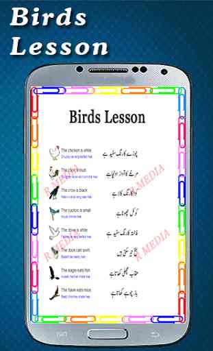 Apprendre l'anglais en ourdou 4