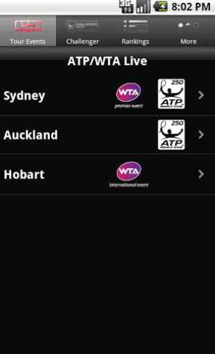 ATP/WTA Live 2