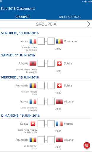 Classements pour Euro 2016 4