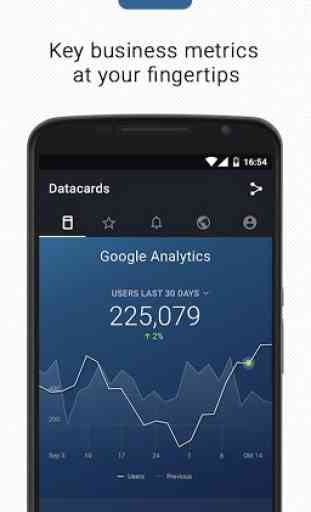 Databox: Analytics Dashboard 1