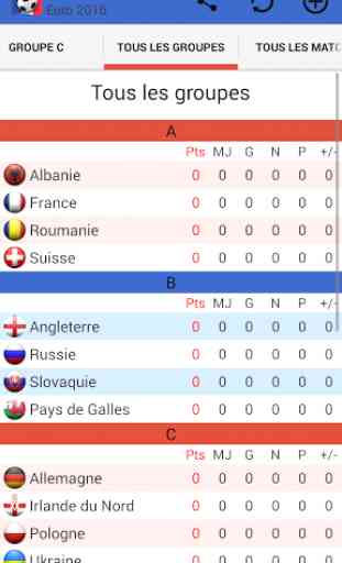 Euro 2016 France Jalvasco 2