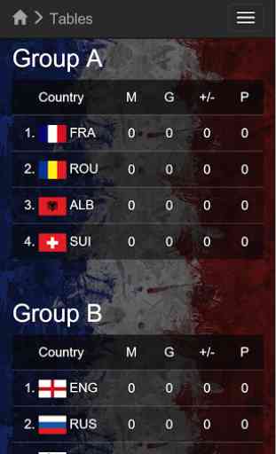 Euro 2016 France Schedule 2