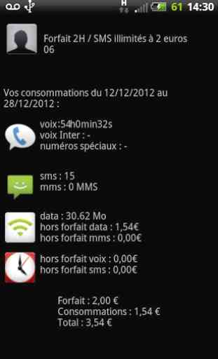 FreeMobile Suivi Conso 3G 2