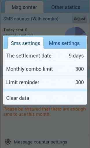 GO SMS Pro Message Counter 2
