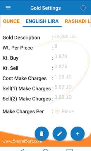 Gold Price 4