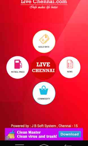Live Chennai Gold rate / price 3