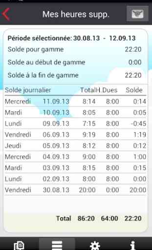 My Overtime - Contrôle Horaire 4