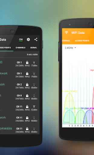 WiFi Data - Signal Analyzer 1