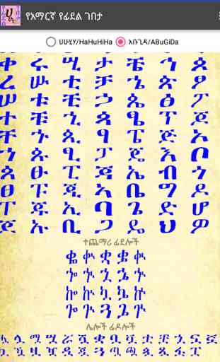 Amharic Alphabets 4
