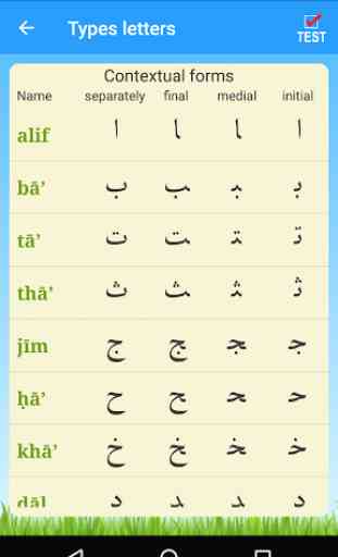 Arabic Alphabet 4