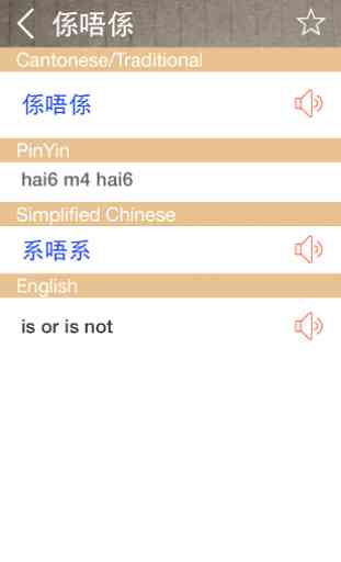 Cantonese English Dictionary 2