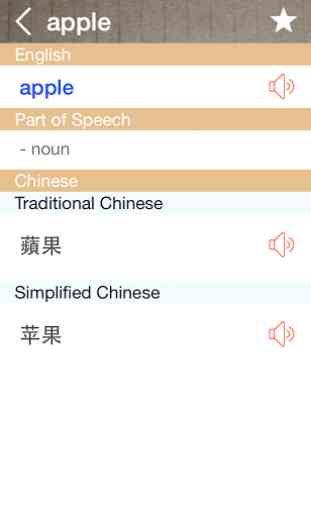 Chinese English Dictionary 2