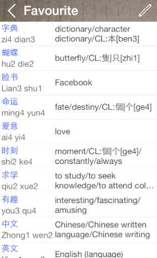 Chinese English Dictionary 4