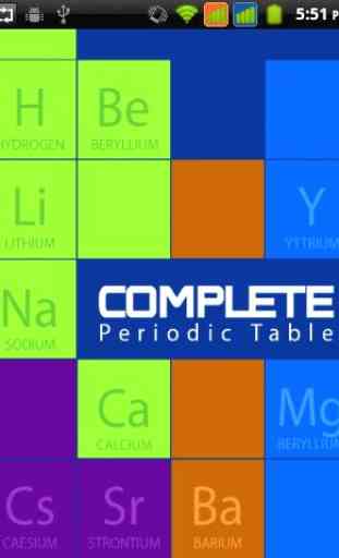 Complete Periodic Table 1