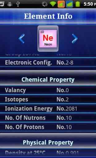 Complete Periodic Table 3