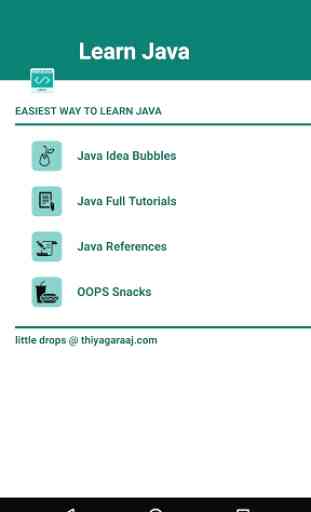 Learn Java 1