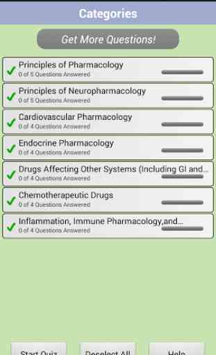 Pharmacology: USMLE & NAPLEX 2