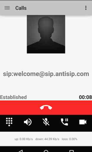 Voip by antisip (+Video) 3