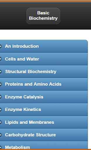 Basic Biochemistry 1