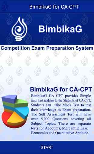 CA CPT Common Proficiency Test 2