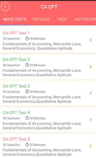 CACPT - CA CPT Mock Tests 4