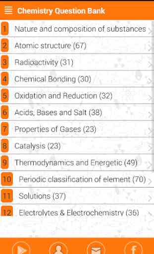 Chemistry Question Bank 1