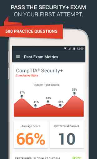 CompTIA® Security+ Exam Prep 1