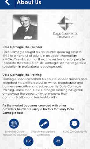 Dale Carnegie Training Jordan 2