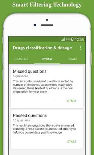Drugs classification & dosage 3