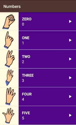 Easy Sign Language 3