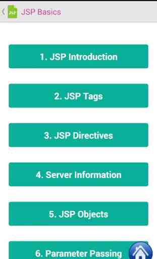 Learn JSP Programming 2