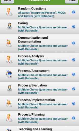 NCLEX-RN Mobile Reviewer 2