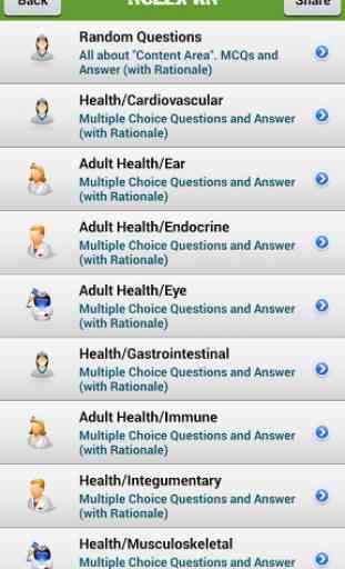 NCLEX-RN Mobile Reviewer 3