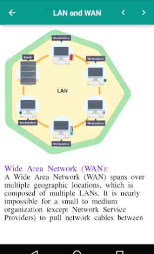 Networking Basics 3