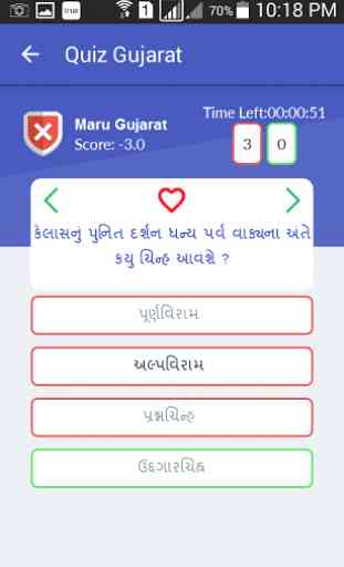 Quiz Gujarat 4