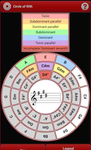 smartChord Circle of Fifths 1