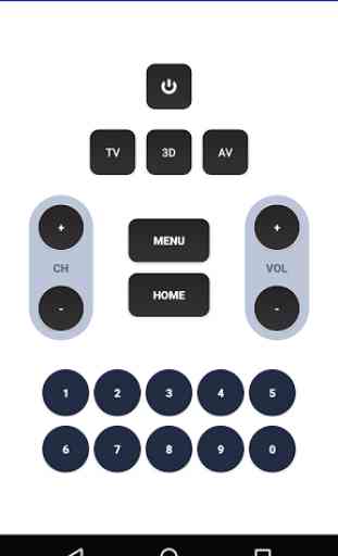 DTH/DISH All in One Remote 1